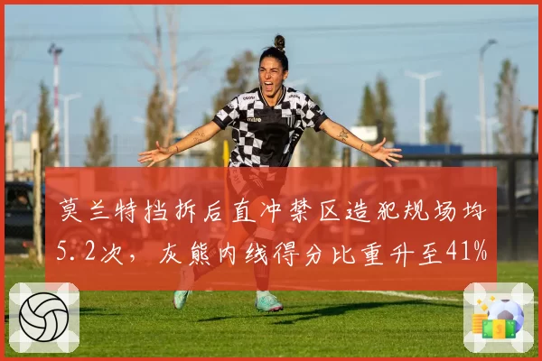 莫兰特挡拆后直冲禁区造犯规场均5.2次，灰熊内线得分比重升至41%